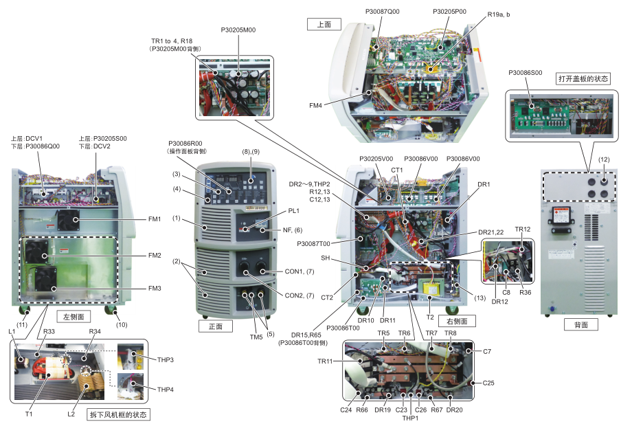 OTC焊機(jī)W400