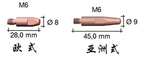 賓采爾焊槍350GC導電嘴